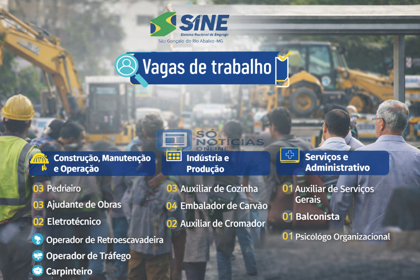 Sine São Gonçalo do Rio Abaixo divulga novas vagas de trabalho nesta segunda-feira (29)