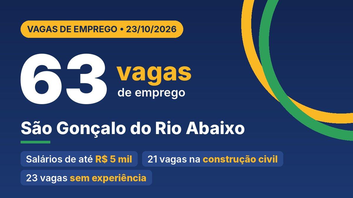 Vagas SINE São Gonçalo do Rio Abaixo: 63 oportunidades nesta sexta (23/10), 23 sem experiência