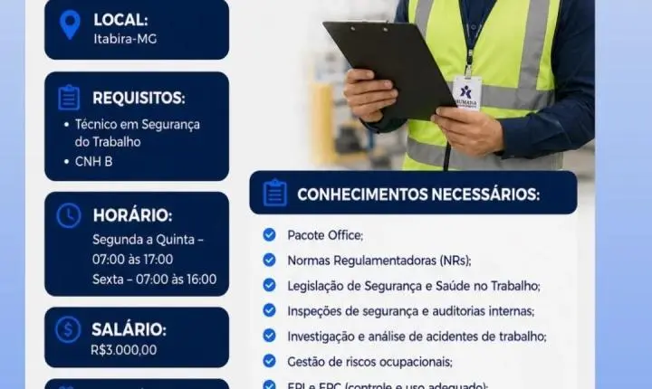 Humana Desenvolvimento abre vagas de emprego em Itabira para 3 funções diferentes