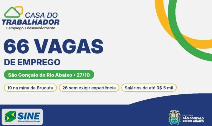 SINE de São Gonçalo do Rio Abaixo tem 66 vagas nesta terça (27/10), com salários de até R$ 5 mil