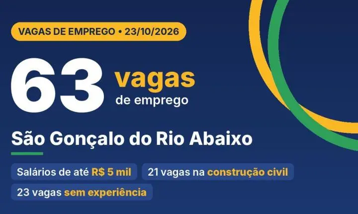 Vagas SINE São Gonçalo do Rio Abaixo: 63 oportunidades nesta sexta (23/10), 23 sem experiência